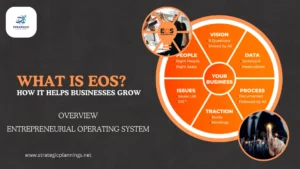 What Is EOS
