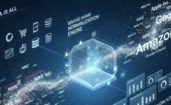 Brand Name Normalization Rules