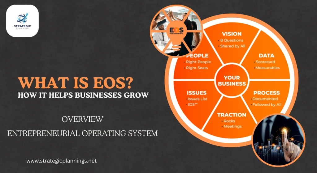What Is EOS